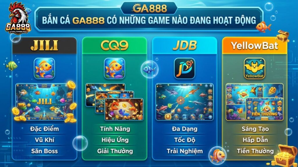 Bắn Cá GA888 Có Những Game Nào Đang Hoạt Động