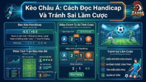 Kèo Châu Á: Cách Đọc Handicap Và Tránh Sai Lầm Cược