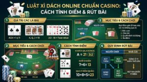 Luật Xì Dách Online Chuẩn Casino: Cách Tính Điểm & Rút Bài